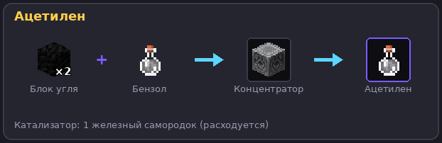 Ацетилен