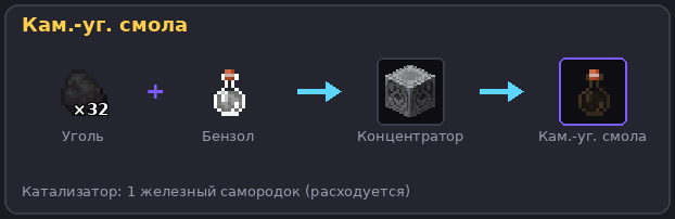 Каменноугольная смола