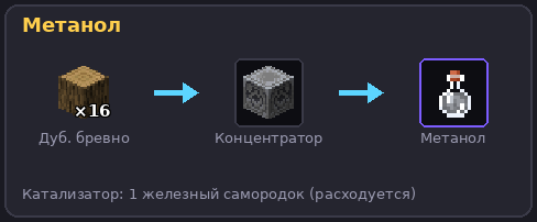 Метанол
