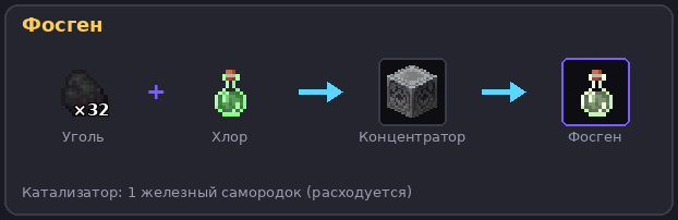 Фосген