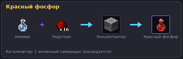 Красный фосфор