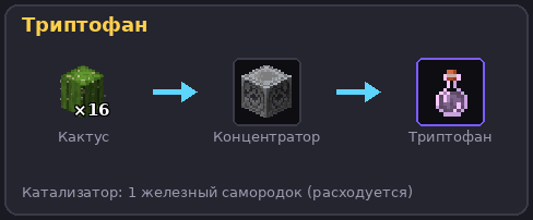 Триптофан