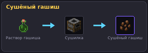 Сушёный гашиш