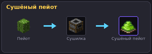 Сушёный пейот