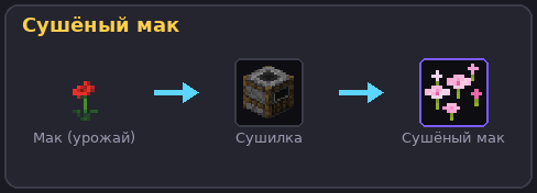 Сушёный мак