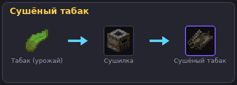 Сушёный табак