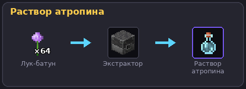 Раствор атропина