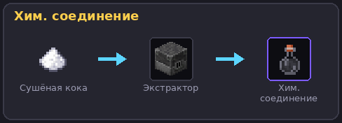 Химическое соединение
