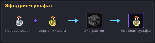 Эфедрин-сульфат