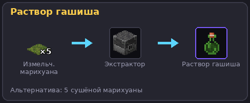 Раствор гашиша