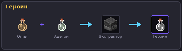 Героин