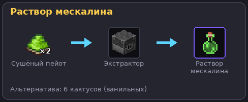 Раствор мескалина