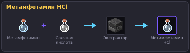 Метамфетамин HCl