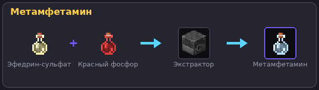 Метамфетамин