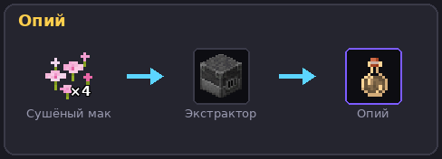 Опий