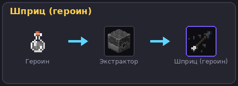Шприц (героин)