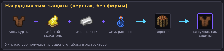 Нагрудник