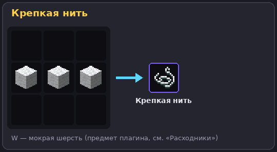 Крепкая нить
